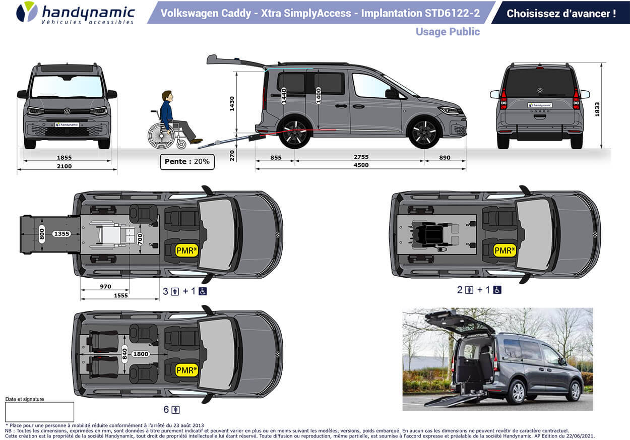 Schéma d'implantation du Nouveau Volkswagen Caddy TPMR SimplyAccess